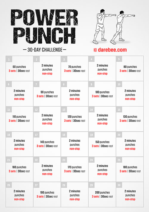  Darebee Power Punch Challenge is a monthly fitness challenge from the Darebee home-fitness collection. 