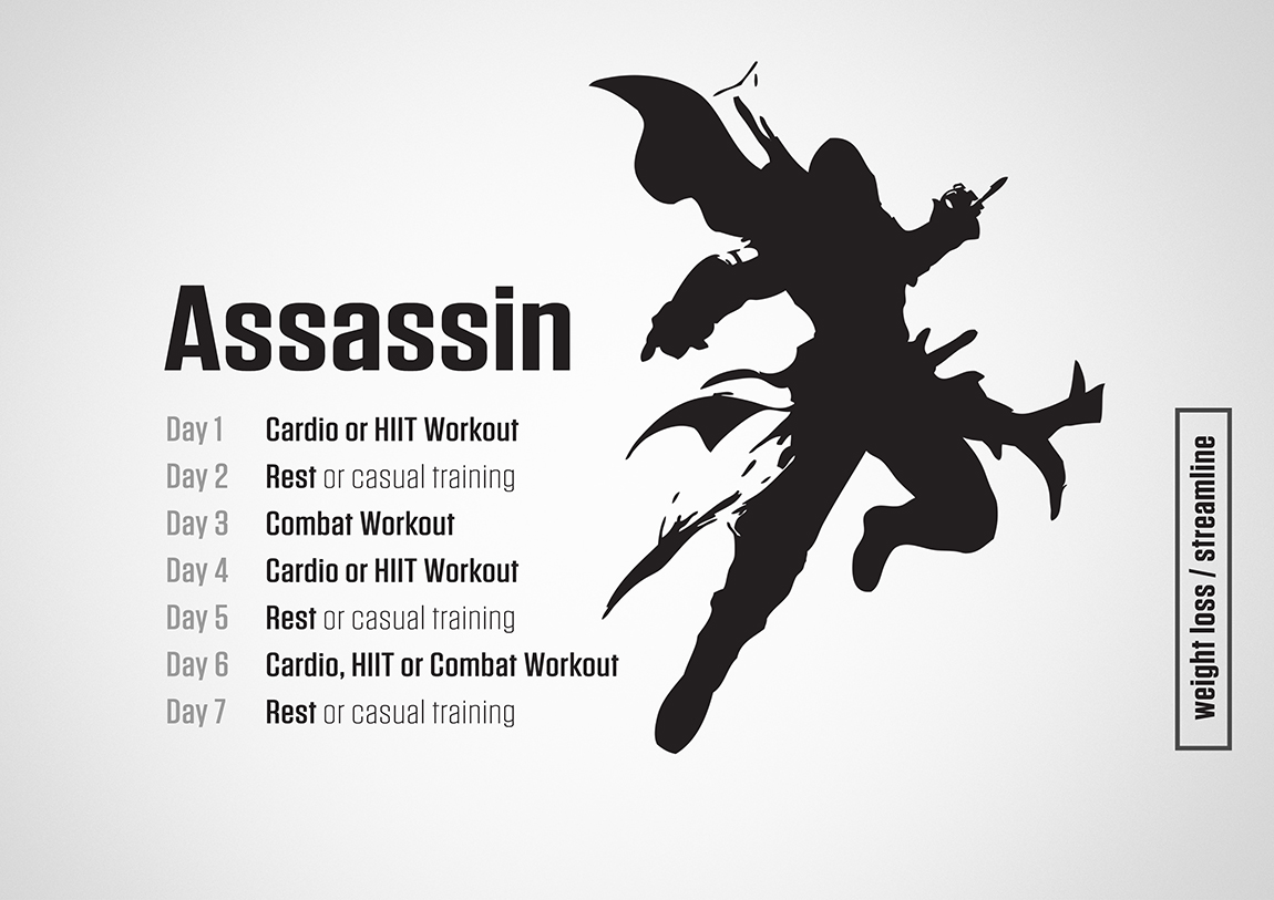 Assassin Training Plan