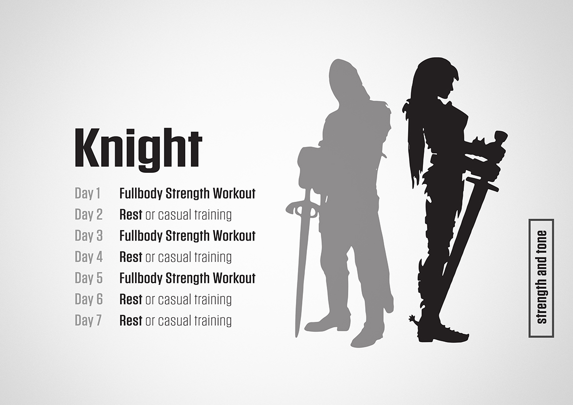 Knight Training Plan