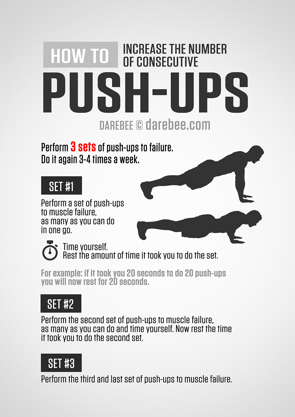 perfect pushup ab workout | Kayaworkout.co