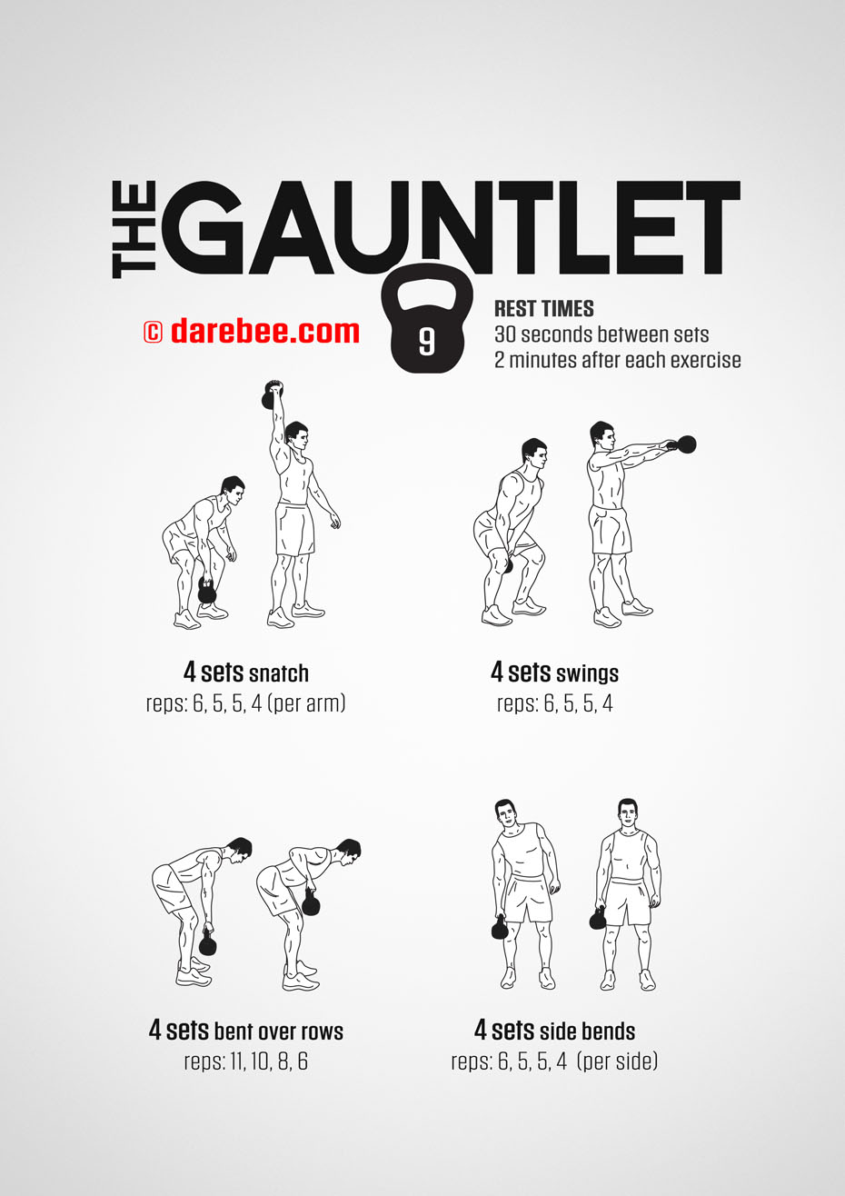The Gauntlet - Kettlebell Fitness Program by DAREBEE
