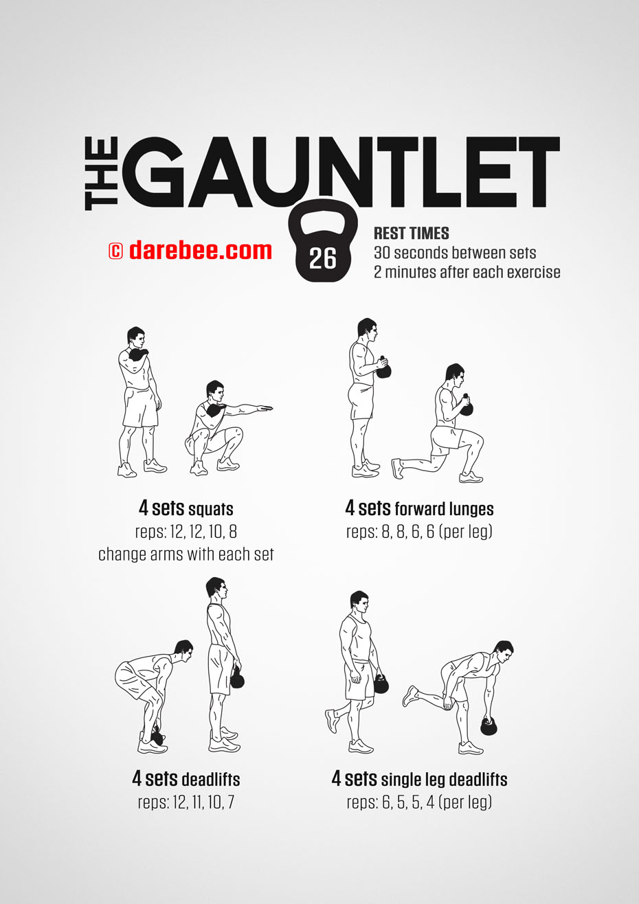 The Gauntlet - Kettlebell Fitness Program by DAREBEE