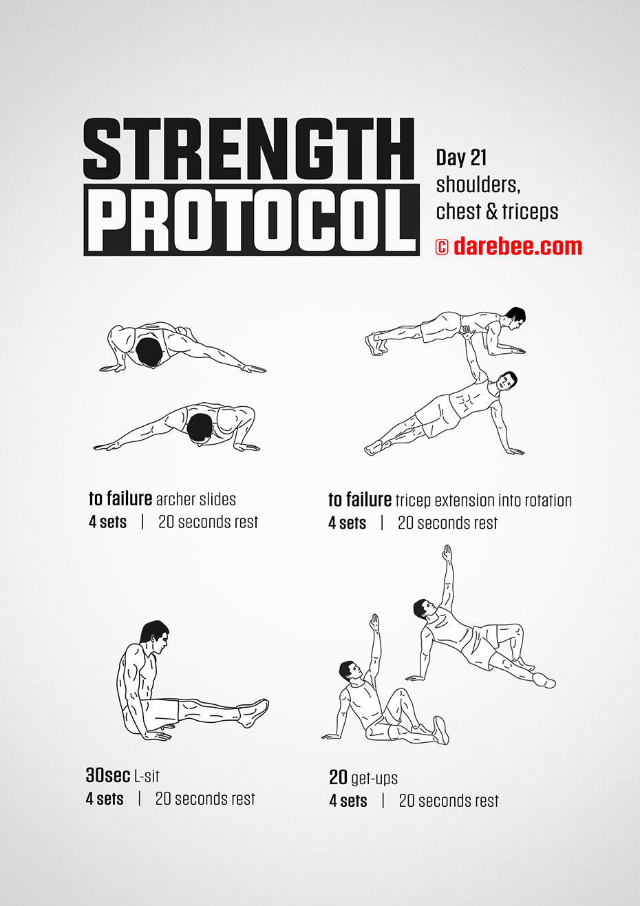 Strength Protocol: 30-Day Strength No-Equipment Program