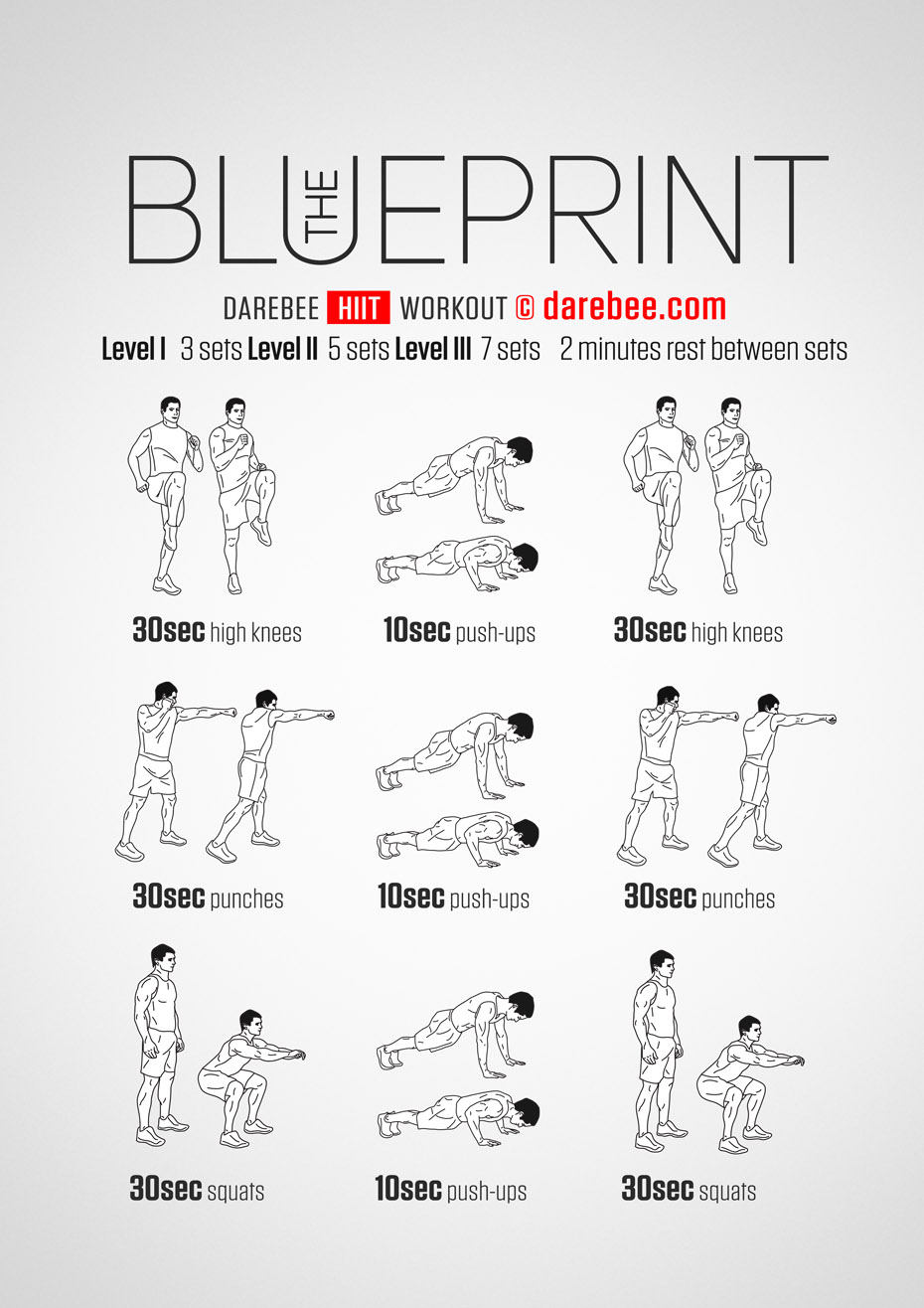 The Blueprint Workout