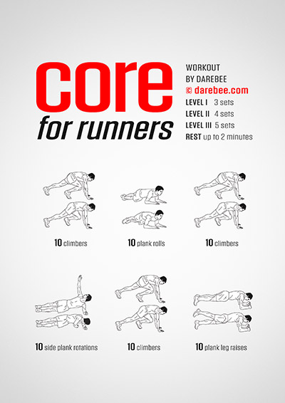 Workouts For Runners Collection