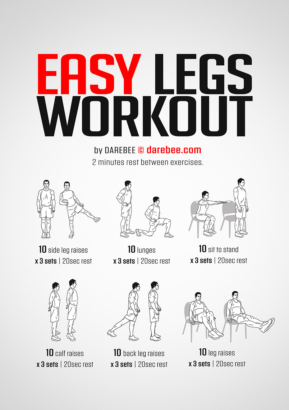 5 Day What workout to do after leg day for push your ABS