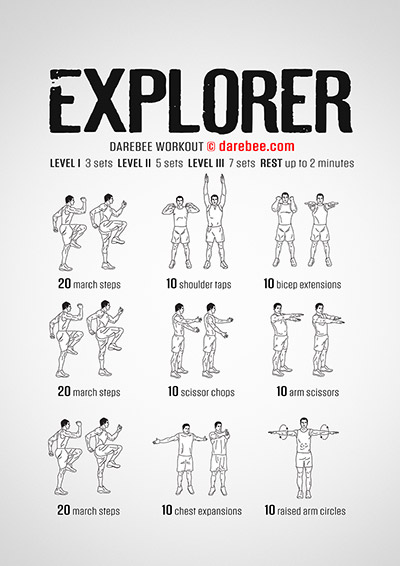 Post Meal Workouts Collection