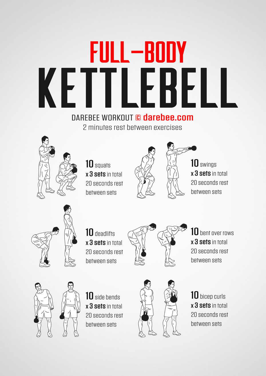 Full Body Kettlebell Workout