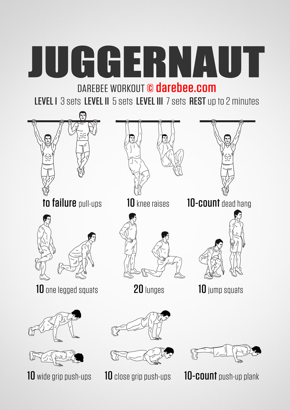 Juggernaut Workout