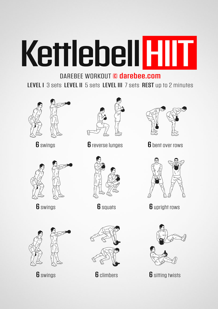 Kettlebell HIIT is a workout that gives you the best of bodyweight cardiovascular and aerobic pressure and the best of external weight with the use of a kettlebell.