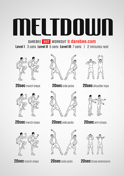 HIIT for Overweight People Workouts Collection