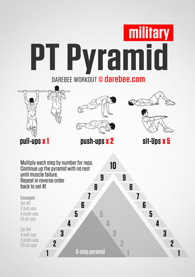 PT Pyramid is a Darebee home-fitness hard workout that helps you develop stamina, endurance and strength.